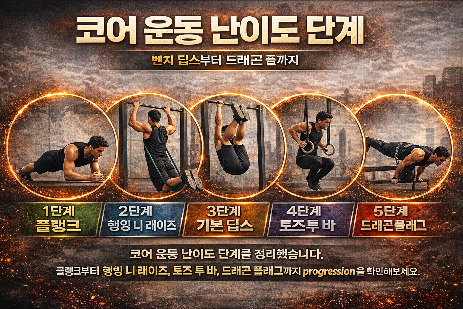 코어 운동 난이도 단계: 플랭크부터 드래곤 플래그까지